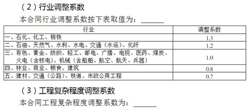 全過(guò)程工程咨詢服務(wù)設(shè)計(jì)的領(lǐng)域項(xiàng)目及費(fèi)用標(biāo)準(zhǔn)參考