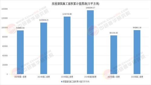 2025年建筑施工行業(yè) 結(jié)構(gòu)調(diào)整與模式創(chuàng)新并行的展覽展示服務新圖景
